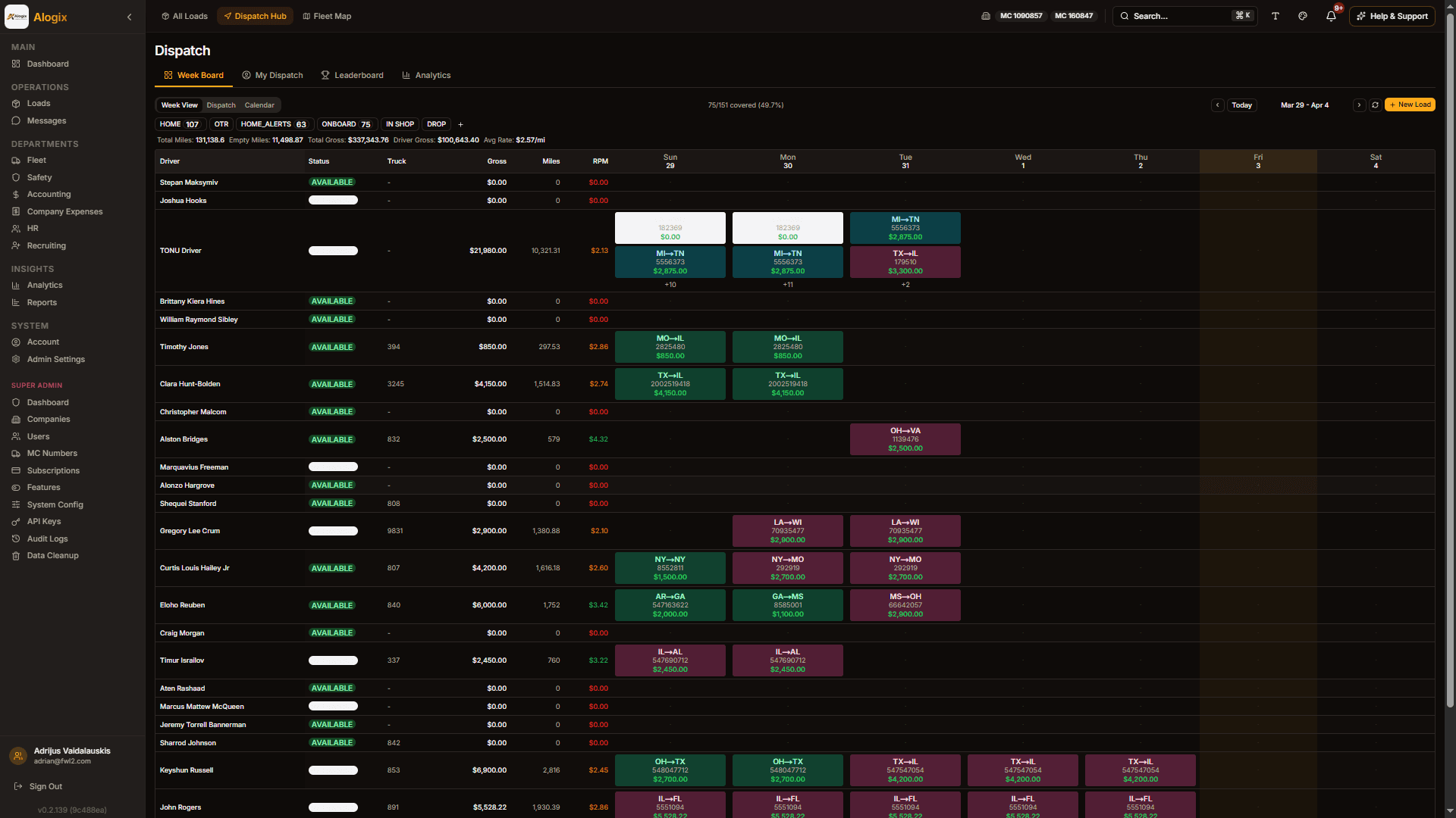 Smart Dispatch Board