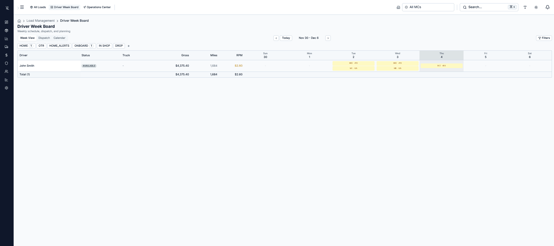 Smart Dispatch Board