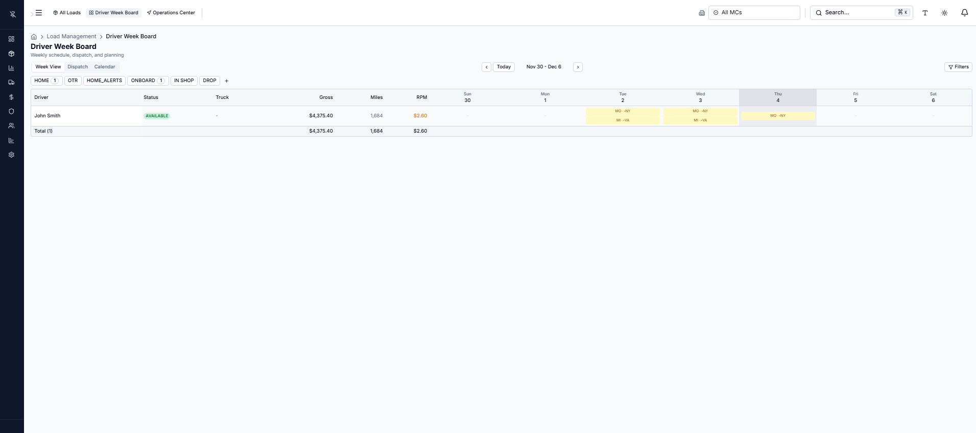 Smart Dispatch Board