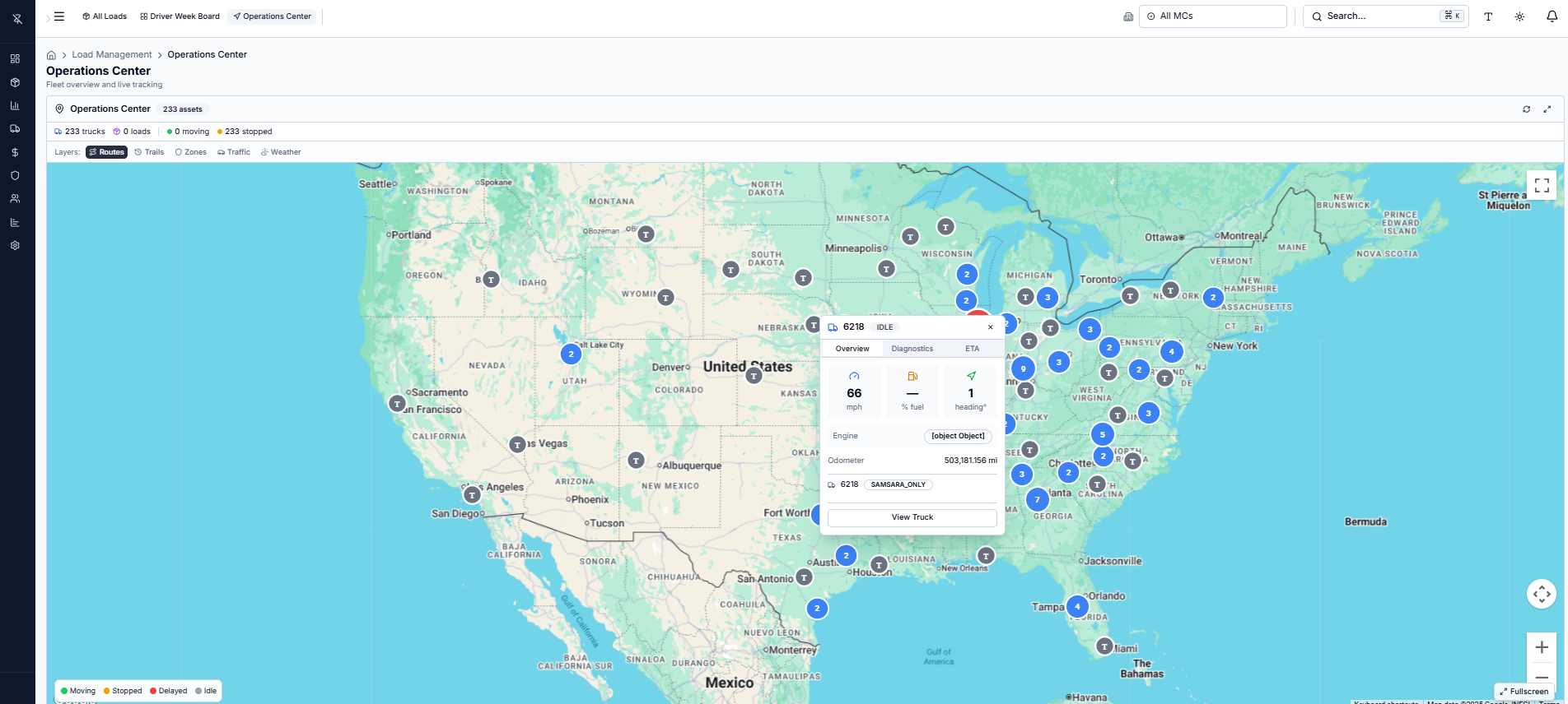 War Room Command Center